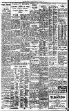 Birmingham Daily Gazette Friday 04 May 1928 Page 9