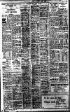 Birmingham Daily Gazette Friday 01 June 1928 Page 11