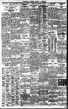 Birmingham Daily Gazette Saturday 09 June 1928 Page 9