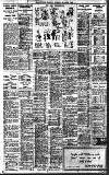 Birmingham Daily Gazette Tuesday 12 June 1928 Page 11