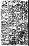 Birmingham Daily Gazette Thursday 14 June 1928 Page 9