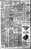Birmingham Daily Gazette Friday 22 June 1928 Page 9