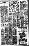 Birmingham Daily Gazette Friday 22 June 1928 Page 11