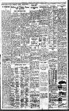 Birmingham Daily Gazette Wednesday 27 June 1928 Page 9