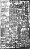 Birmingham Daily Gazette Saturday 30 June 1928 Page 9