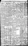 Birmingham Daily Gazette Wednesday 01 August 1928 Page 9
