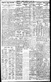 Birmingham Daily Gazette Tuesday 21 August 1928 Page 9