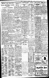 Birmingham Daily Gazette Friday 31 August 1928 Page 9