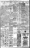 Birmingham Daily Gazette Saturday 01 September 1928 Page 9