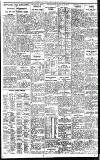 Birmingham Daily Gazette Thursday 13 September 1928 Page 8