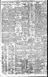 Birmingham Daily Gazette Wednesday 26 September 1928 Page 9