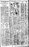 Birmingham Daily Gazette Wednesday 26 September 1928 Page 11