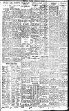 Birmingham Daily Gazette Thursday 04 October 1928 Page 9