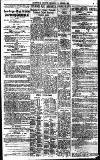 Birmingham Daily Gazette Thursday 25 October 1928 Page 9