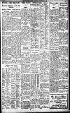 Birmingham Daily Gazette Friday 09 November 1928 Page 9