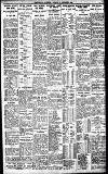 Birmingham Daily Gazette Monday 03 December 1928 Page 9