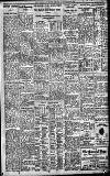 Birmingham Daily Gazette Friday 14 December 1928 Page 11