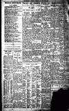 Birmingham Daily Gazette Tuesday 15 January 1929 Page 6