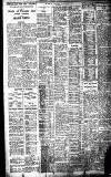 Birmingham Daily Gazette Tuesday 01 January 1929 Page 8