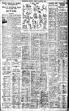 Birmingham Daily Gazette Friday 04 January 1929 Page 9