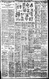 Birmingham Daily Gazette Monday 07 January 1929 Page 9