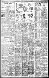 Birmingham Daily Gazette Wednesday 09 January 1929 Page 11