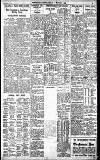 Birmingham Daily Gazette Friday 11 January 1929 Page 9