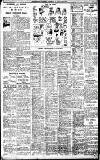 Birmingham Daily Gazette Tuesday 15 January 1929 Page 11