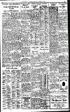 Birmingham Daily Gazette Friday 08 March 1929 Page 9