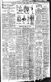 Birmingham Daily Gazette Monday 01 April 1929 Page 9