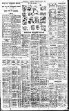 Birmingham Daily Gazette Tuesday 02 April 1929 Page 9