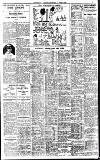 Birmingham Daily Gazette Thursday 04 April 1929 Page 11