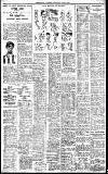 Birmingham Daily Gazette Thursday 02 May 1929 Page 11