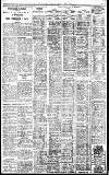 Birmingham Daily Gazette Friday 03 May 1929 Page 13