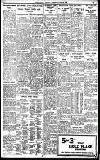 Birmingham Daily Gazette Tuesday 04 June 1929 Page 9