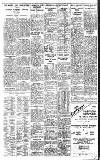 Birmingham Daily Gazette Wednesday 03 July 1929 Page 9