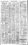 Birmingham Daily Gazette Thursday 04 July 1929 Page 11