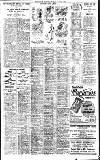 Birmingham Daily Gazette Friday 05 July 1929 Page 11