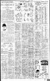Birmingham Daily Gazette Friday 02 August 1929 Page 11