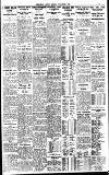 Birmingham Daily Gazette Monday 04 November 1929 Page 9