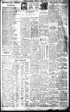 Birmingham Daily Gazette Wednesday 15 January 1930 Page 9