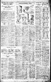 Birmingham Daily Gazette Friday 03 January 1930 Page 11