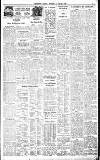 Birmingham Daily Gazette Thursday 09 January 1930 Page 9