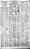 Birmingham Daily Gazette Monday 13 January 1930 Page 11