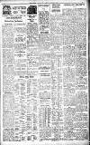 Birmingham Daily Gazette Tuesday 14 January 1930 Page 9