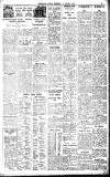 Birmingham Daily Gazette Wednesday 15 January 1930 Page 9