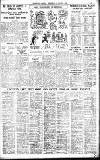 Birmingham Daily Gazette Wednesday 15 January 1930 Page 11