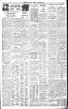 Birmingham Daily Gazette Friday 17 January 1930 Page 9