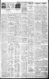 Birmingham Daily Gazette Saturday 18 January 1930 Page 9
