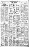 Birmingham Daily Gazette Thursday 23 January 1930 Page 11